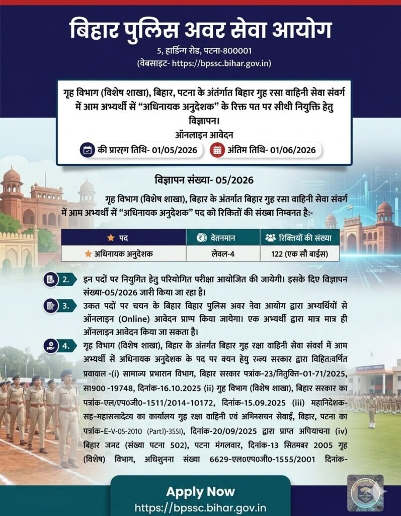 Bihar Home Defence Recruitment 2026