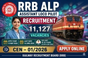 Railway RRB ALP Online Form 2026